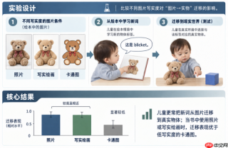 如何帮助孩子认识真实世界？斑马推出《全能启蒙认知大百科》