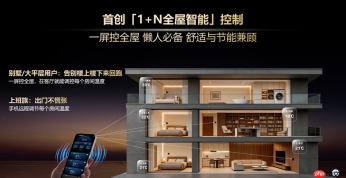 调温不用来回跑！海尔壁挂炉行业首创一屏控全屋