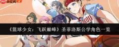 篮球少女飞跃巅峰：圣菲洛斯公学角色全览