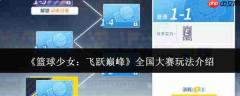 篮球少女飞跃巅峰：全国大赛玩法全解析