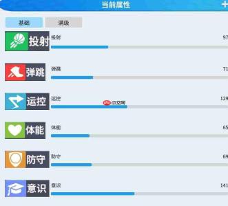 篮球少女飞跃巅峰中的真崎辉世如何?真崎辉世简介