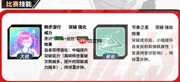 篮球少女飞跃巅峰中的真崎辉世如何?真崎辉世简介