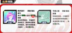 篮球少女飞跃巅峰中的真崎辉世如何?真崎辉世简介