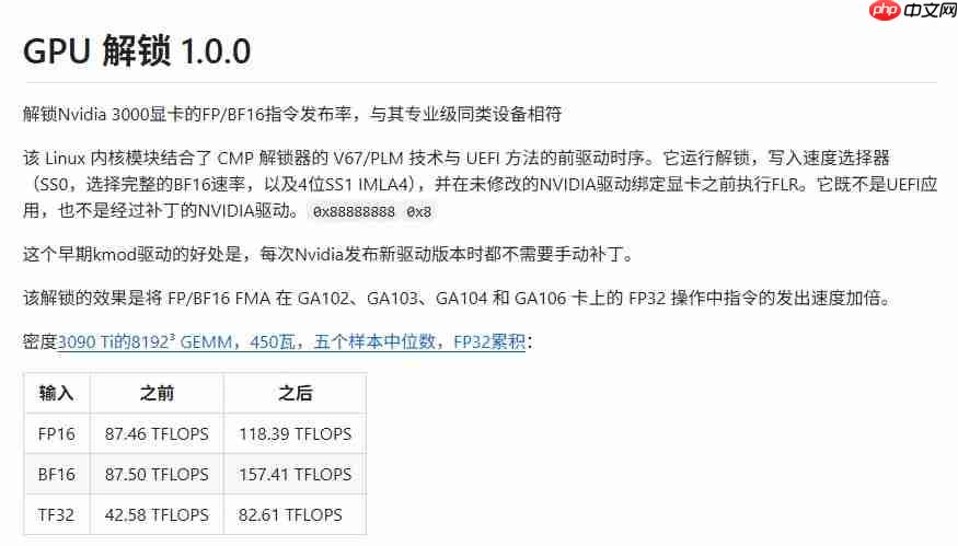 老黄刀法被破?RTX30/40系列AI计算性能接近翻倍!