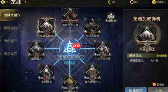 龙之谷启程:战力提升全攻略