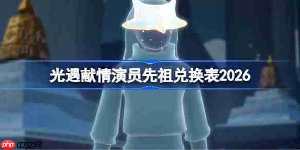 光遇献情演员先祖兑换表2026-光遇飞吻先祖兑换表