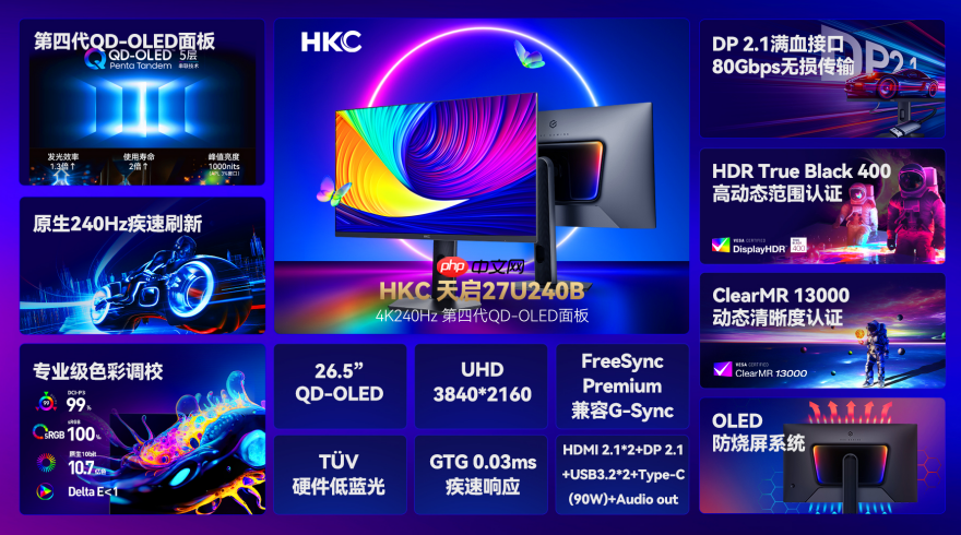 热门4K OLED显示器推荐：一台机器接住修图、剪片、打游戏