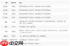按键精灵中怎么找图