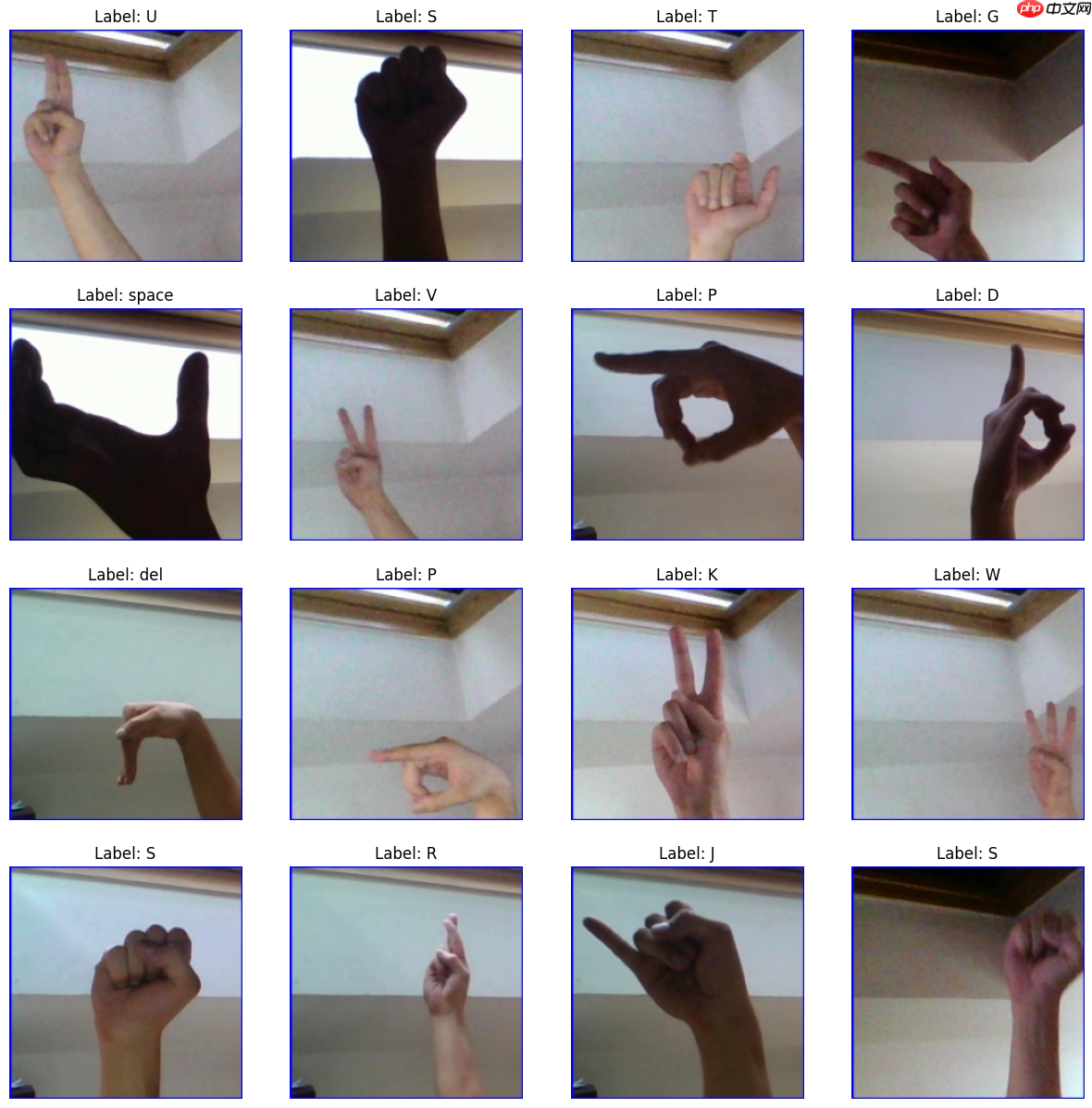 【掌上心语】PaddlePaddle 3.0实现29类智能手语识别助力残障人士 - php中文网