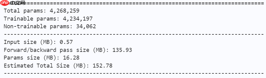 【CVPRW 2024】MobileViG:用于移动视觉应用的基于图的稀疏注意力 - php中文网