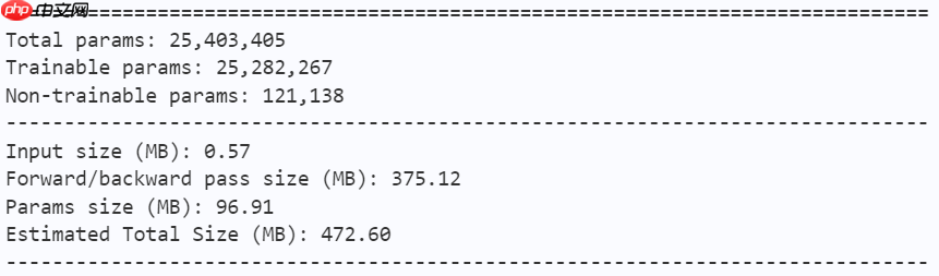 【CVPRW 2024】MobileViG:用于移动视觉应用的基于图的稀疏注意力 - php中文网