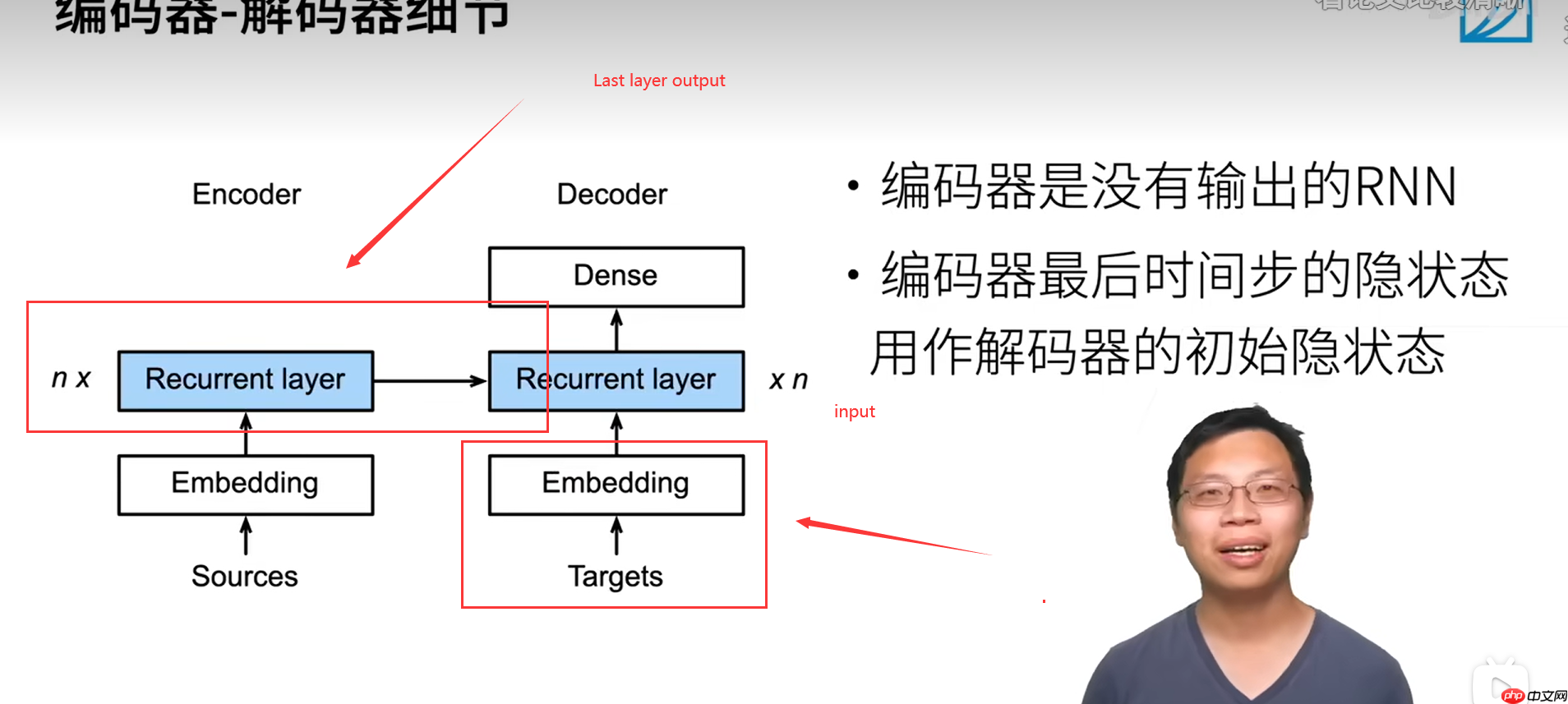 基于Seq2Seq的聊天机器人 - php中文网