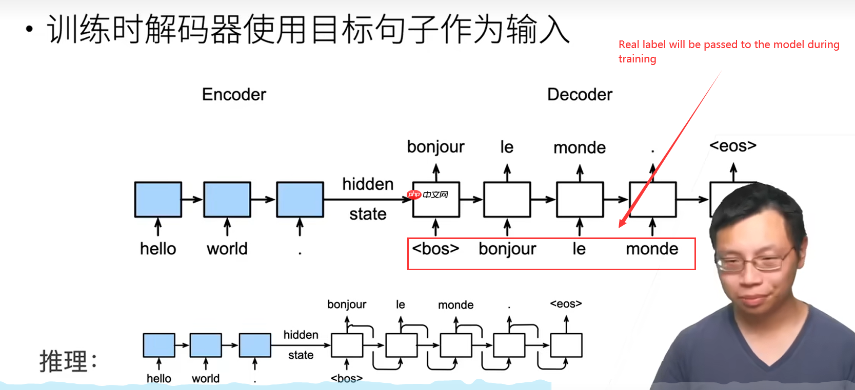 基于Seq2Seq的聊天机器人 - php中文网