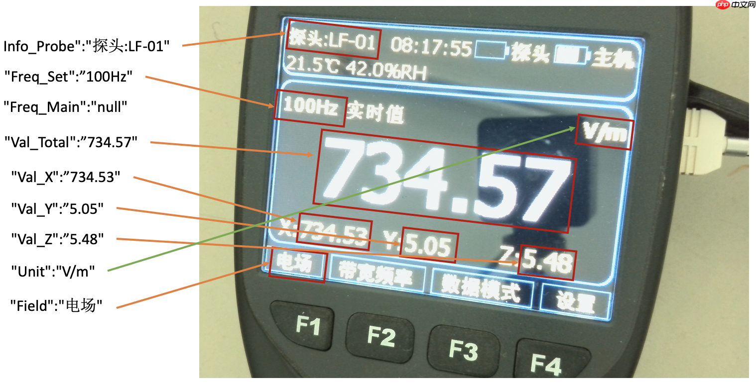 2023 黑客松获奖作品:基于OpenVINO与PaddleOCR的输出抄表器 - php中文网