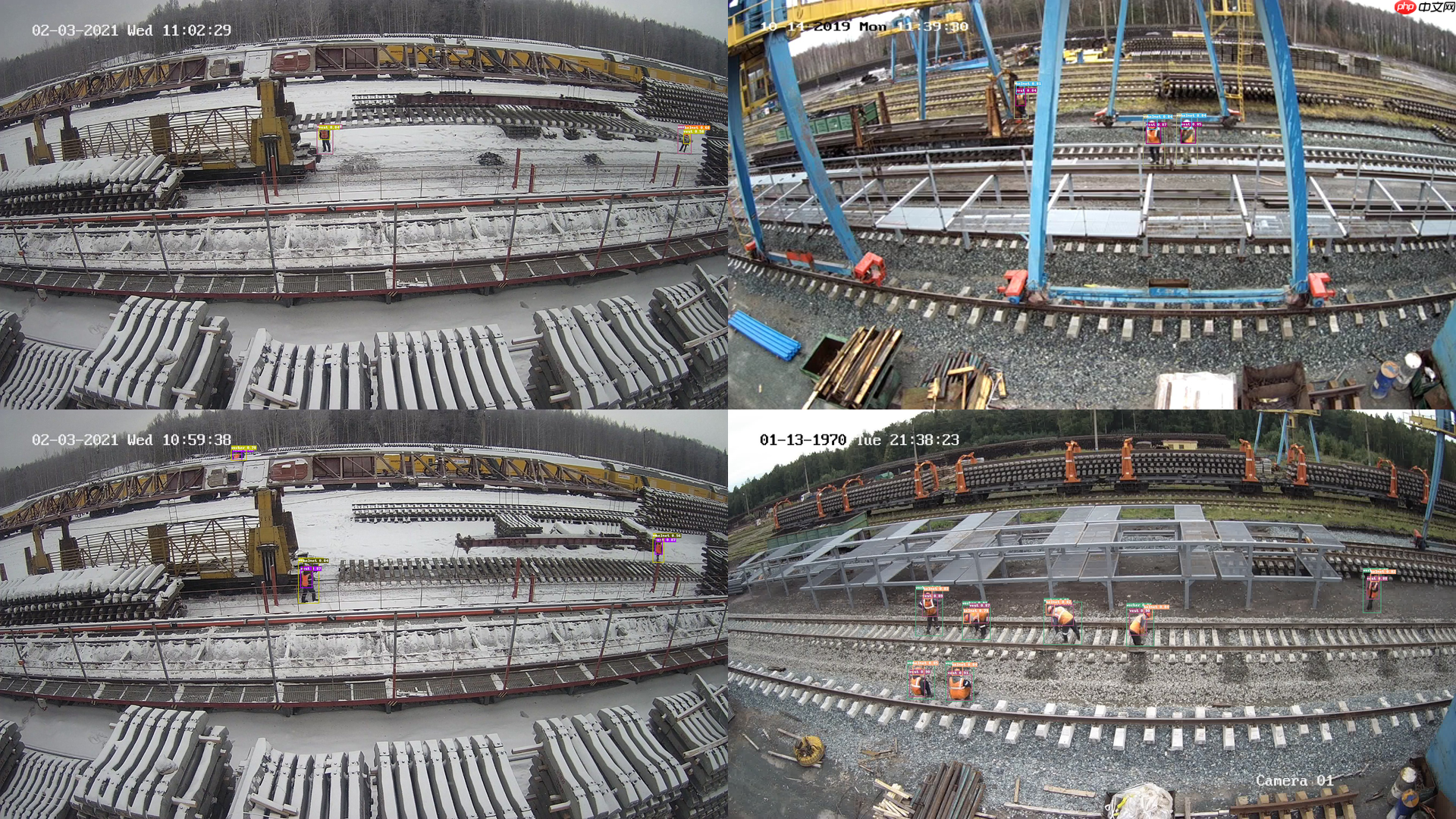 RT-DETR：全新ViT系列模型助力铁路工人安全作业[Gradio版本发布！] - php中文网