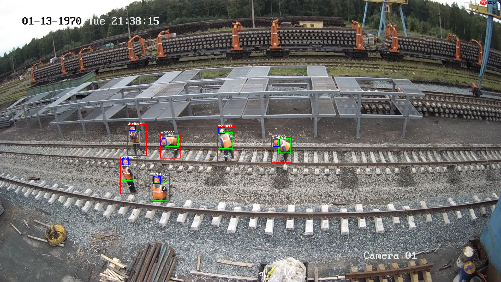 RT-DETR：全新ViT系列模型助力铁路工人安全作业[Gradio版本发布！] - php中文网