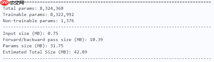 【CVPR 2020】Dynamic Convolution：在卷积核上的注意力 - php中文网