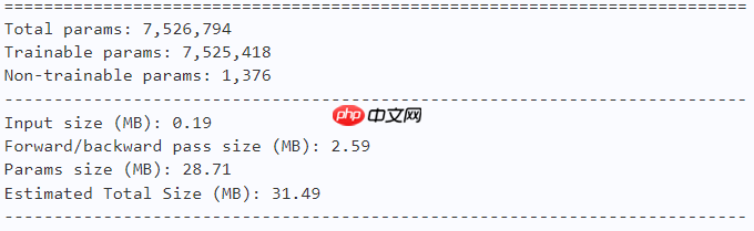 【CVPR 2020】Dynamic Convolution：在卷积核上的注意力 - php中文网