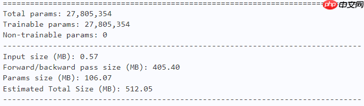 ShiftViT:采用简单高效的移位操作证明Attention是否必要 - php中文网
