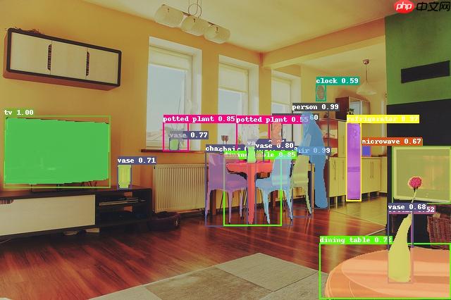 何恺明新作品：VITDet - php中文网