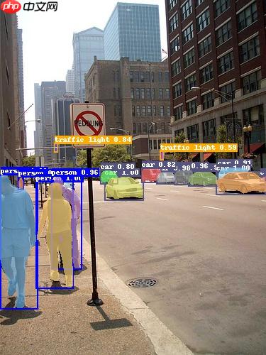 何恺明新作品：VITDet - php中文网