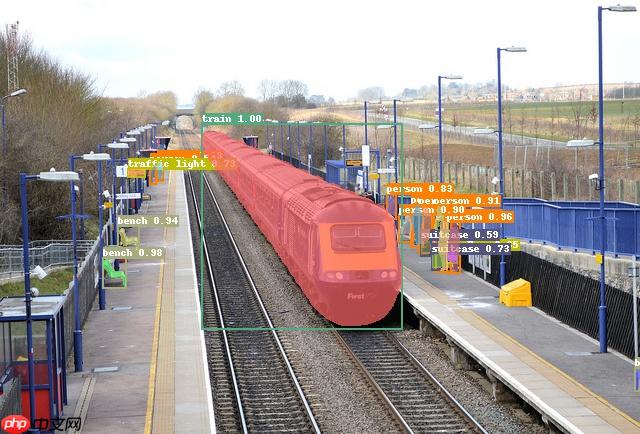 何恺明新作品：VITDet - php中文网