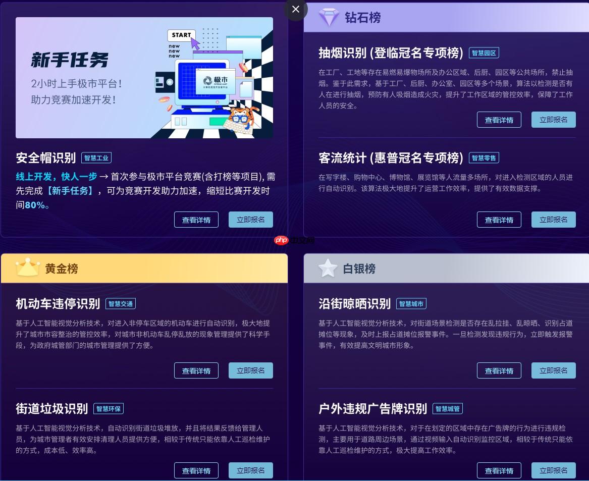 飞桨打比赛:极市计算机视觉开发者榜单大赛——安全帽识别 - php中文网