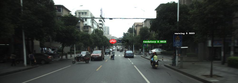 【校园AI Day-AI workshop】交通信号标志图像分类 - php中文网