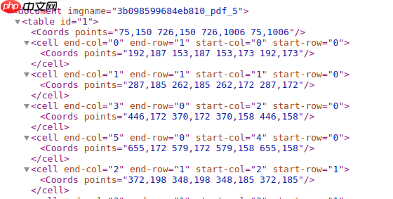 【飞桨打比赛】同花顺-文档图片表格结构识别算法官方baseline迁移版 - php中文网
