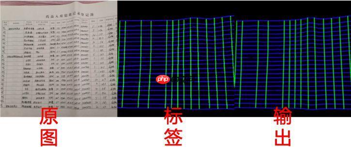 【飞桨打比赛】同花顺-文档图片表格结构识别算法官方baseline迁移版 - php中文网