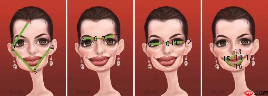 科大讯飞-人脸关键点检测挑战赛：基础思路 MAE 2.2 - php中文网