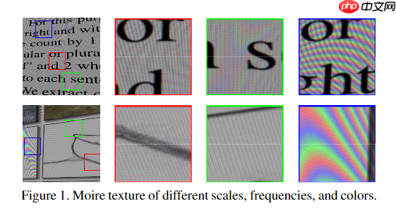 去除摩尔纹,治愈强迫症, 来卷网盘赛,榜评0.55623 - php中文网