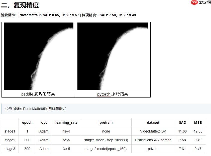 抠像任务：基于飞桨复现BackgroundMattingV2模型 - php中文网