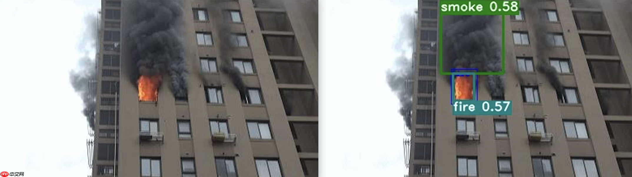 基于PP-YOLOv2的火灾/烟雾检测 - php中文网