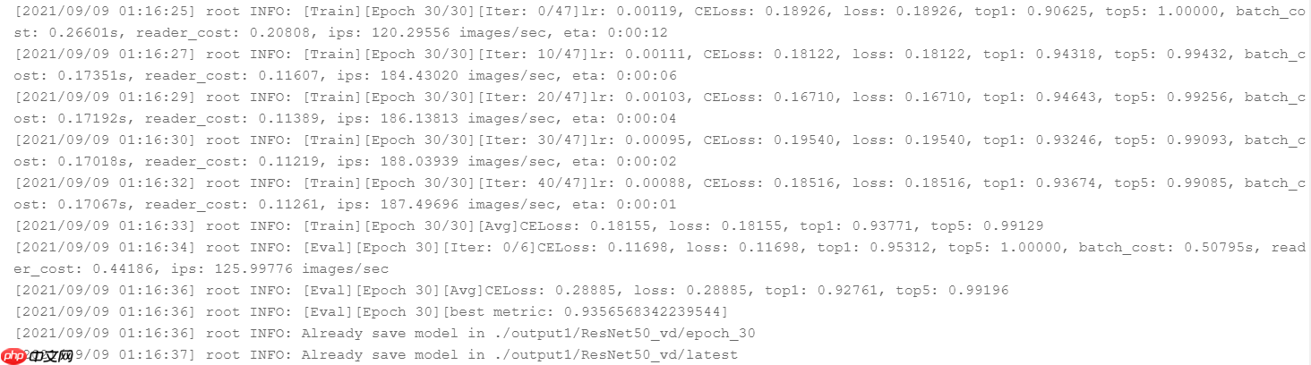 『抽丝剥茧』深度解析PaddleClas—分类，一篇带你学会分类实践 - php中文网