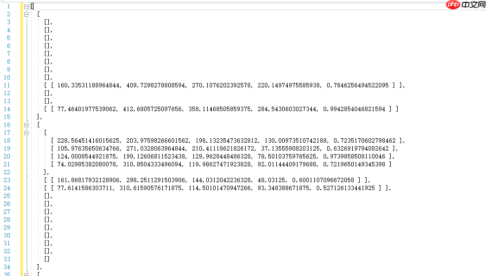 iFLYTEK：X光安检图像识别2021挑战赛 - php中文网