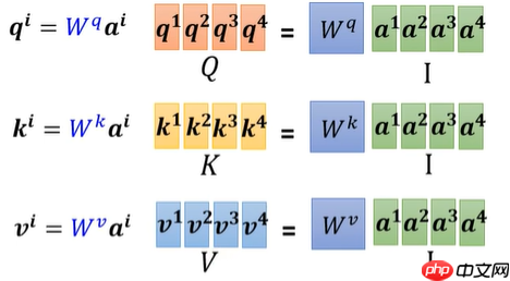 教学transformer原理及应用 - php中文网