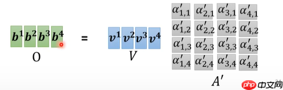 教学transformer原理及应用 - php中文网