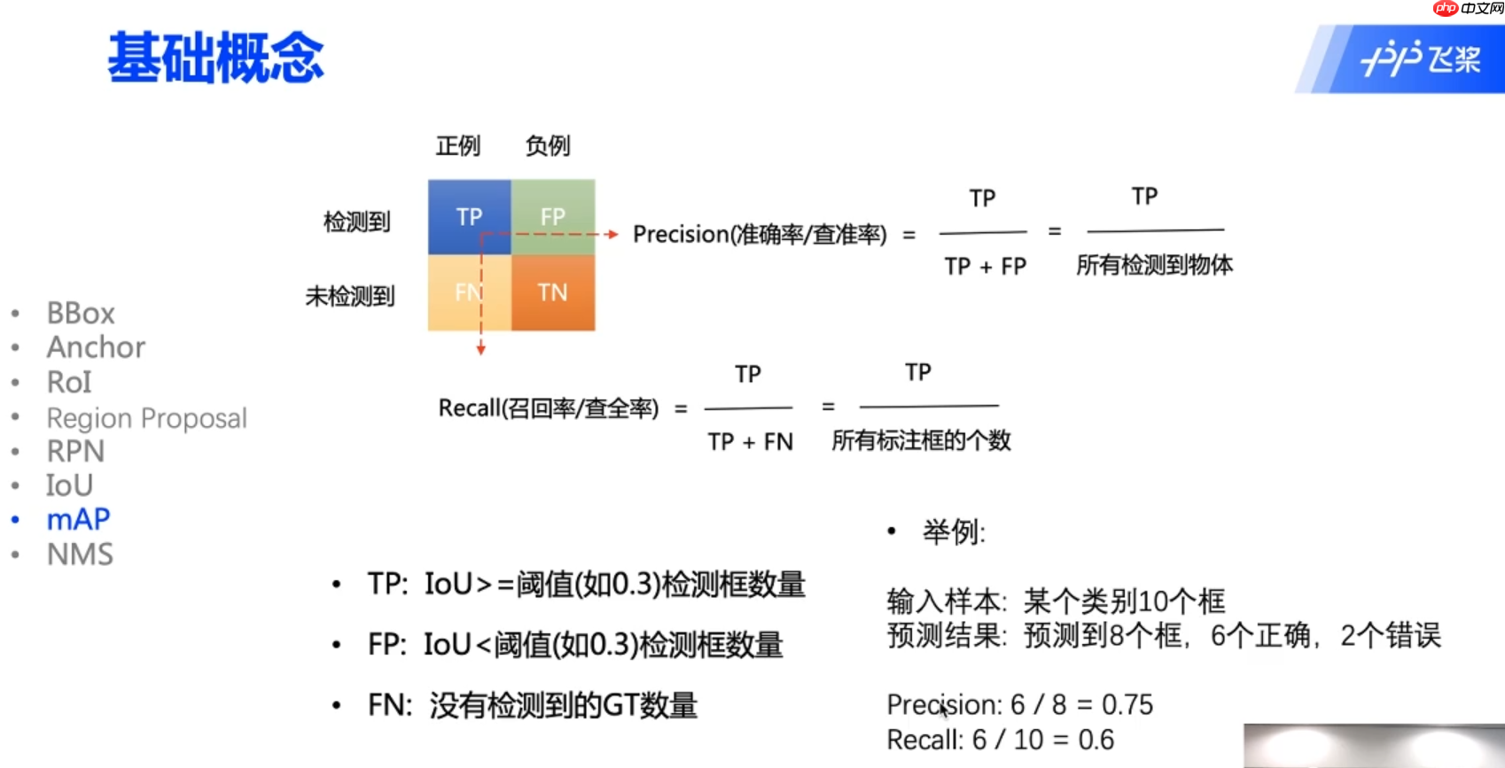 八小时完成基于百度飞桨的单/多镜头行人追踪全流程部署到安卓的baseline - php中文网