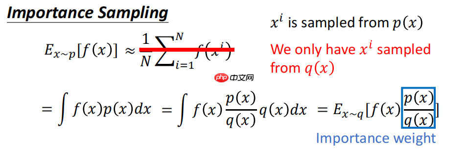 近端策略优化PPO-算法简析-paddle2.0 - php中文网
