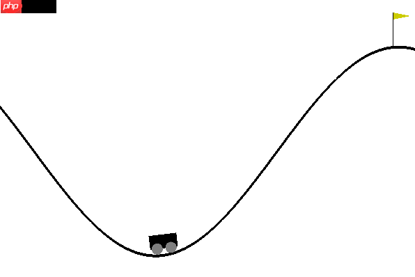 近端策略优化PPO-算法简析-paddle2.0 - php中文网