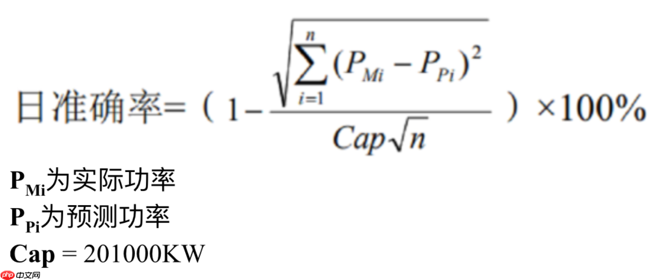 “中国软件杯”大学生软件设计大赛——龙源风电赛道比赛预测基线 - php中文网