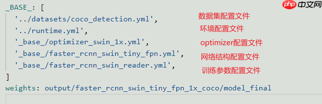 飞桨新人赛：钢铁缺陷检测挑战赛-第1名方案 - php中文网
