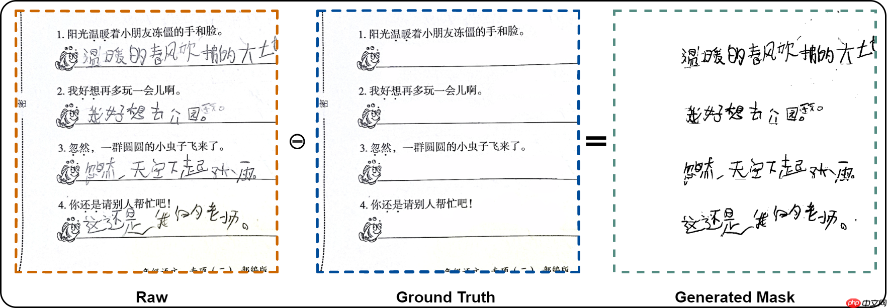 试卷手写笔迹擦除 -- 百度网盘AI大赛:手写文字擦除第5名方案 - php中文网