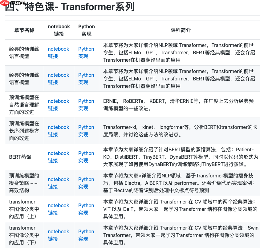 基于BERT模型的机器阅读理解 - php中文网