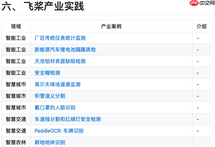 基于BERT模型的机器阅读理解 - php中文网