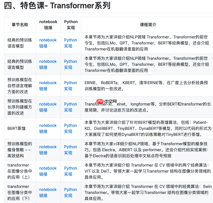 基于百度自研模型ERNIE进行事件抽取任务 - php中文网
