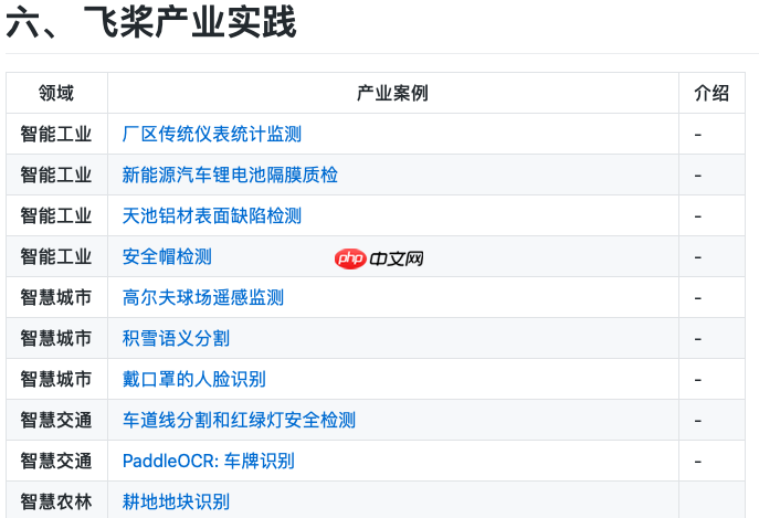基于百度自研模型ERNIE进行事件抽取任务 - php中文网