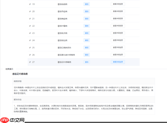 Coding-Party 基于飞桨的农作物智能识别系统 - php中文网