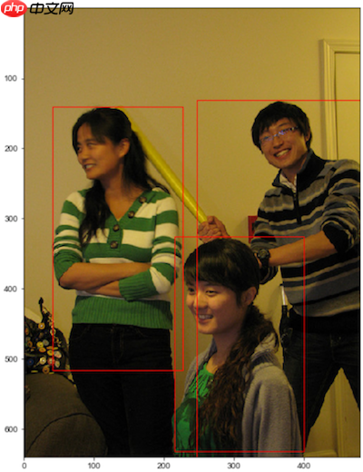 目标检测理论与YOLOv4详解 - php中文网